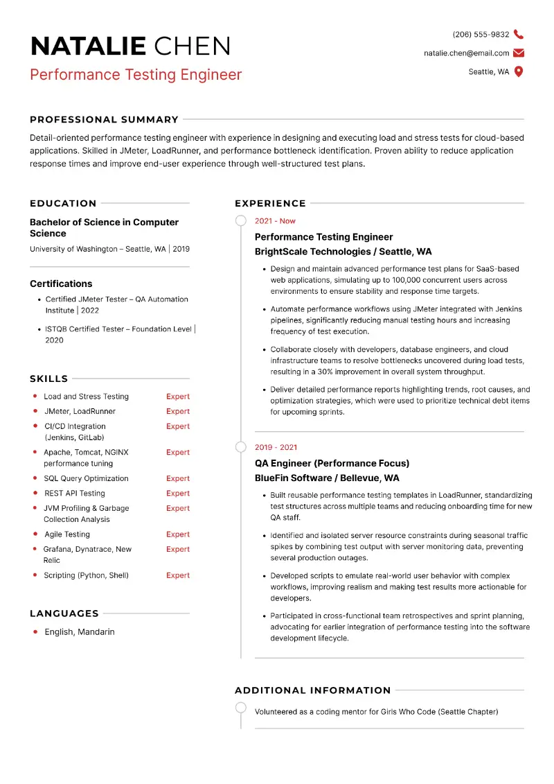 Performance Testing Resume Examples with Expert Advice