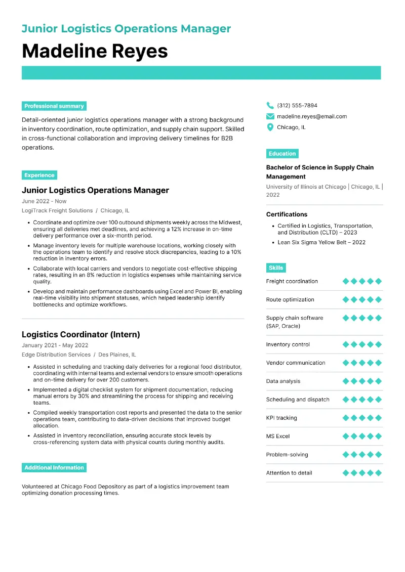 Junior Operations Manager Resume Examples to Get Interviews