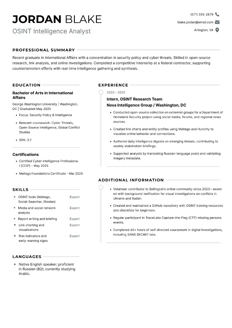 Entry-Level Intelligence Analyst Resume Examples for 2026