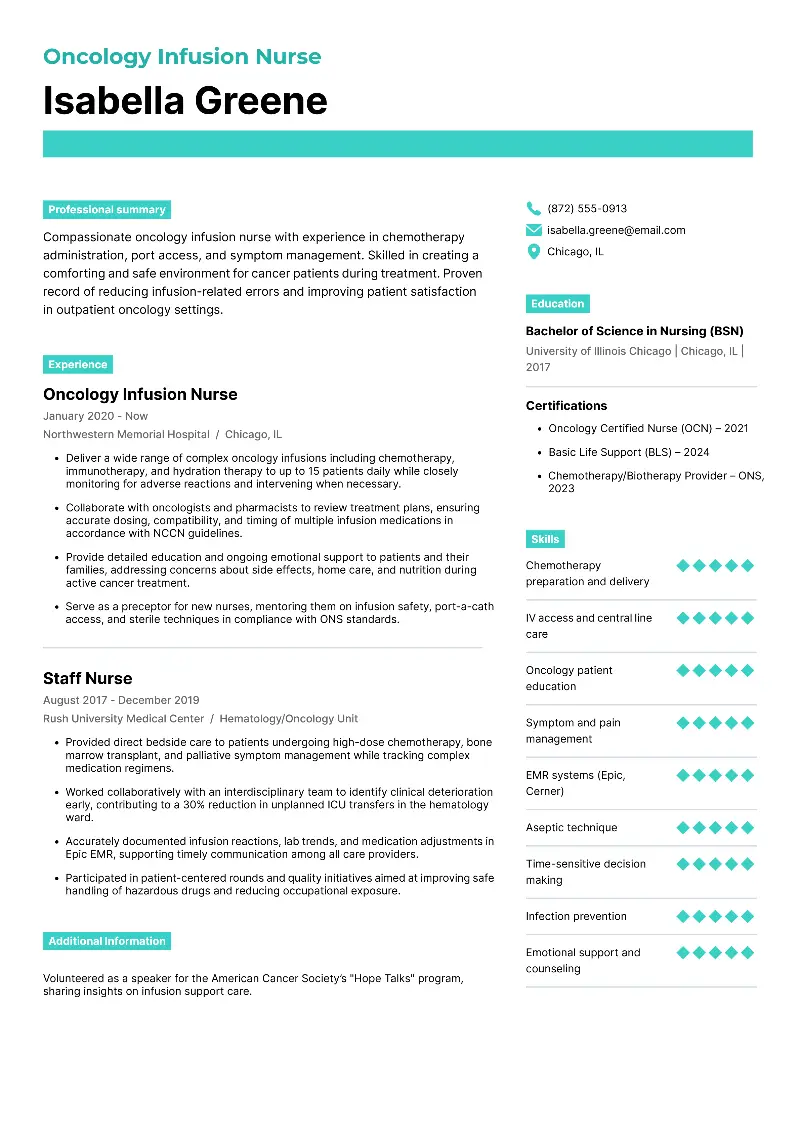 Infusion Nurse Resume Examples and Writing Guide for 2026