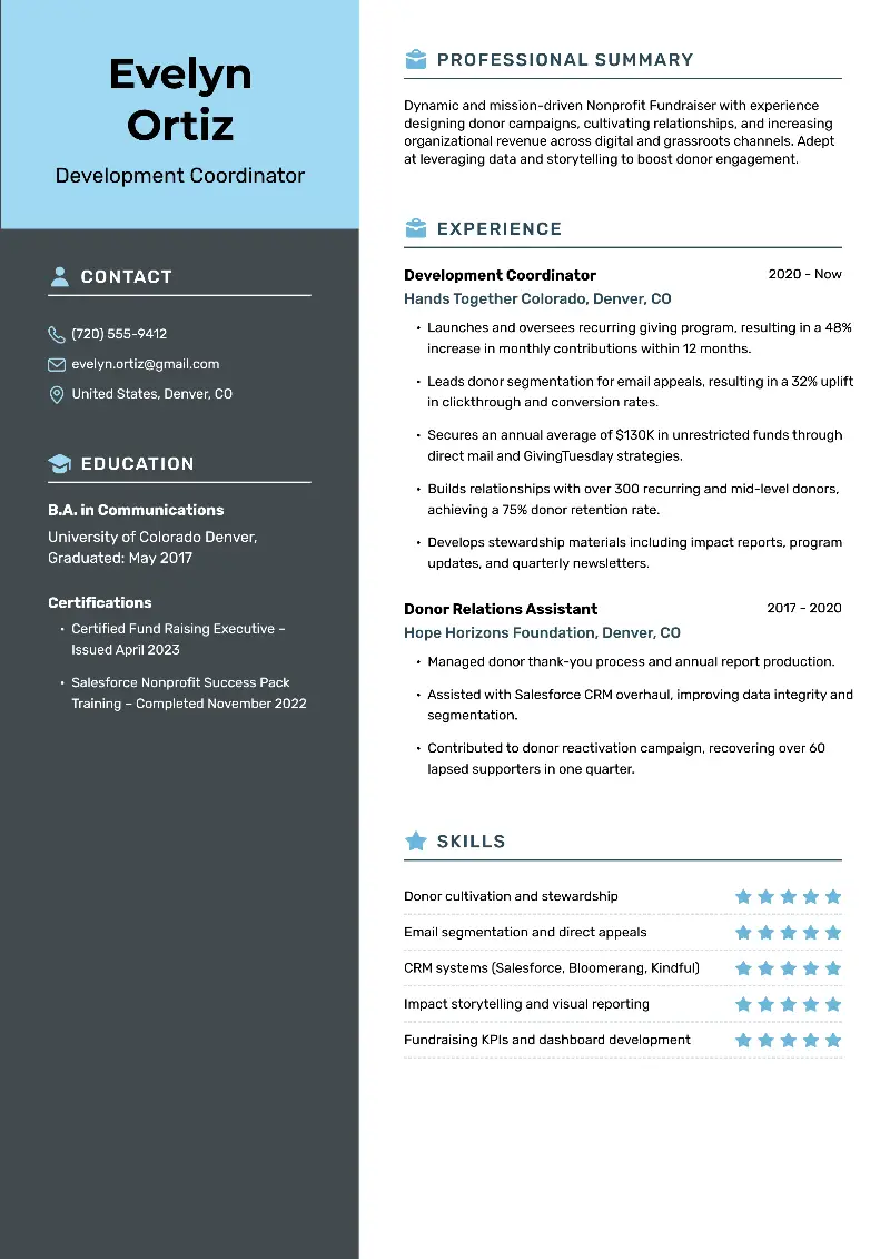 Fundraiser Resume Examples & Templates for 2026