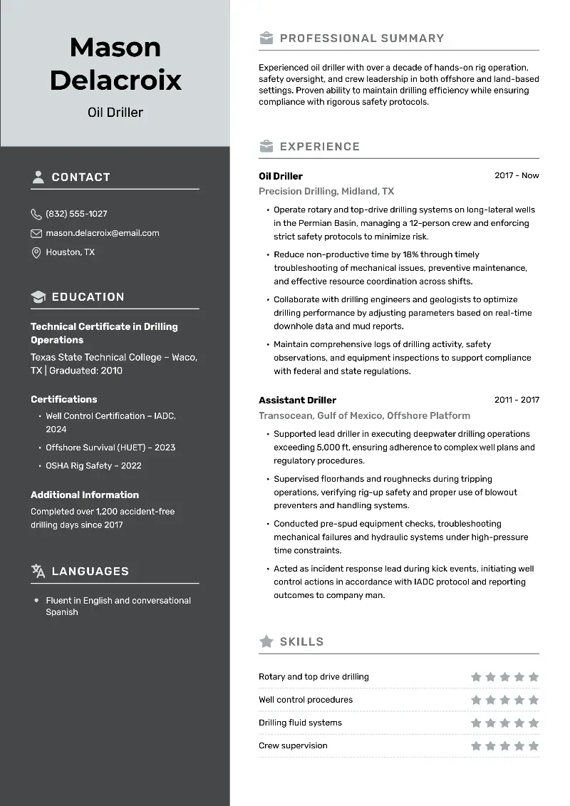 Oil Driller Resume