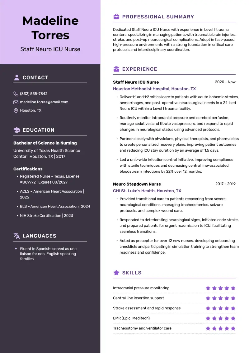 Neuro ICU Nurse Resume Examples, Templates, Formatting