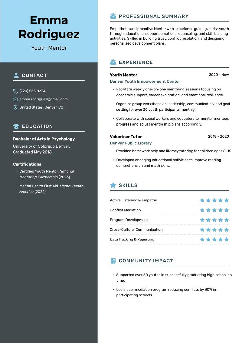 Professional Community Service Resume Examples for 2026