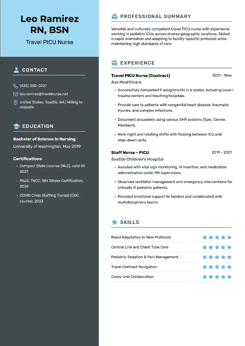 PICU Nurse Resume Examples and Top Skills for 2026