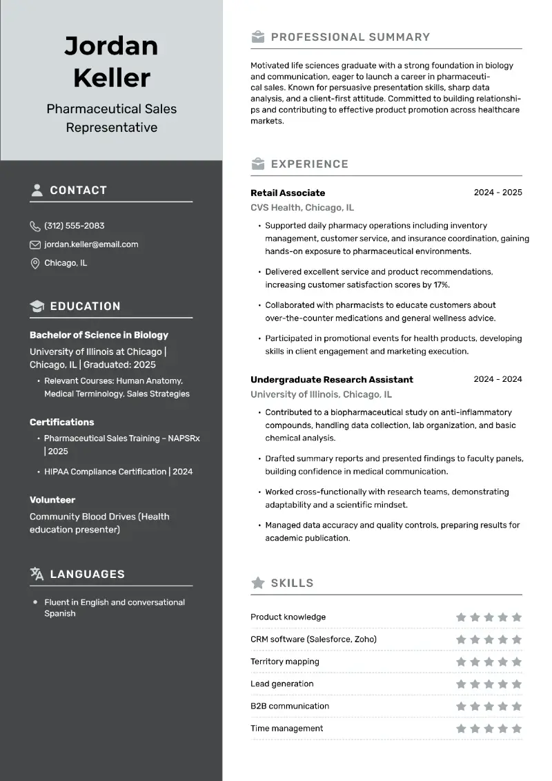 Entry-Level Pharmaceutical Sales Resume Examples for 2025