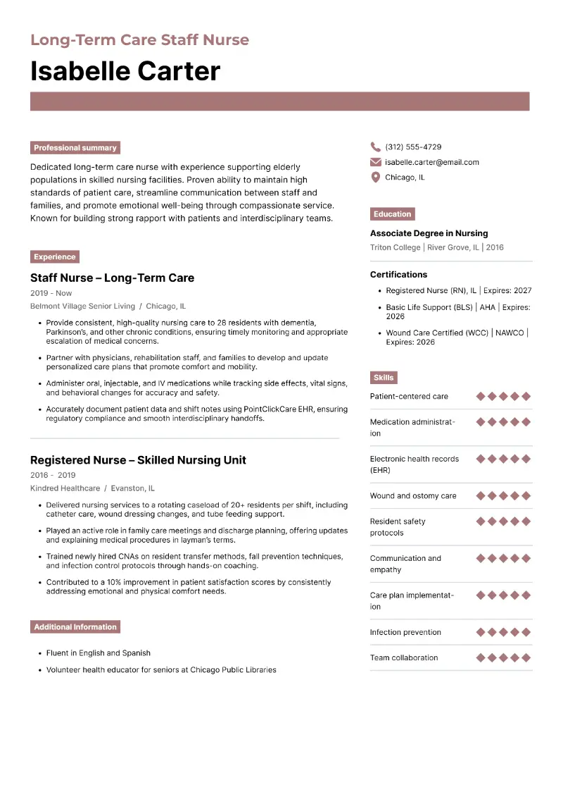 Long-Term Care Nursing Resume: Examples and Tips