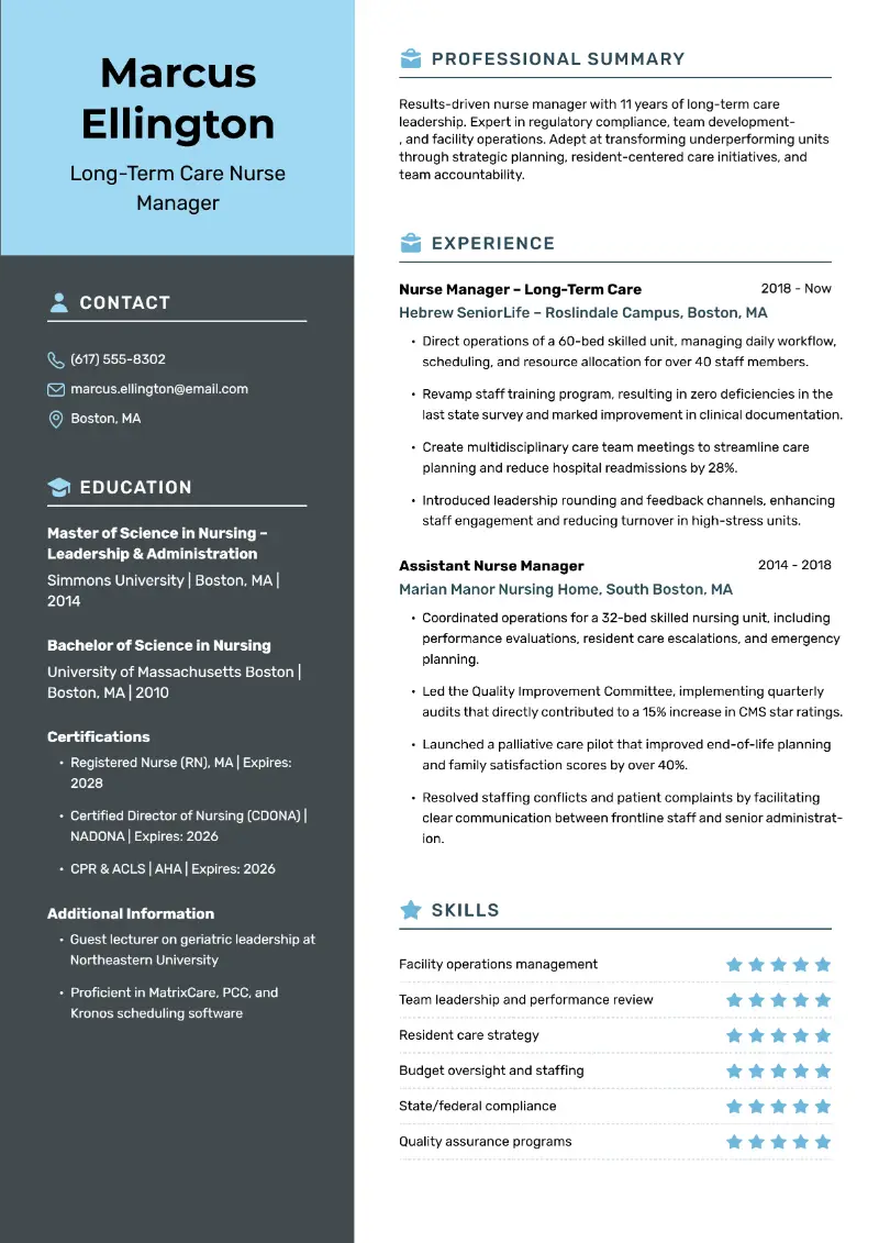 Long-Term Care Nurse Manager Resume