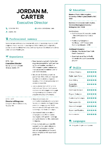 Executive Director Resume