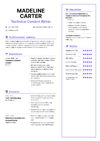 Technical Content Writer Resume