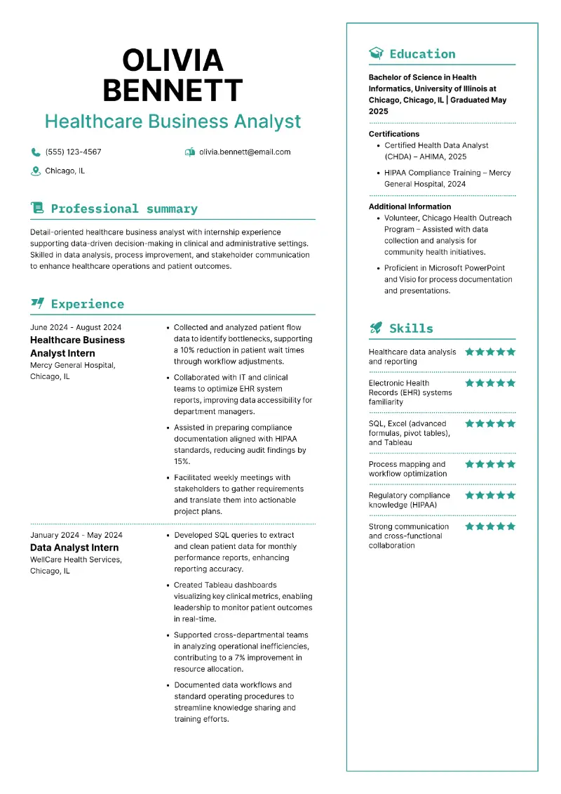 Healthcare Business Analyst Resume