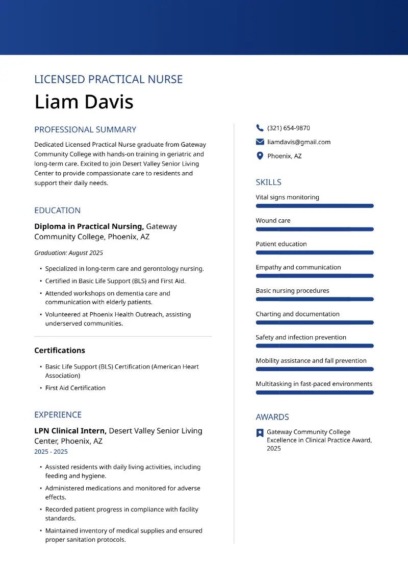 Licensed Practical Nurse Resume