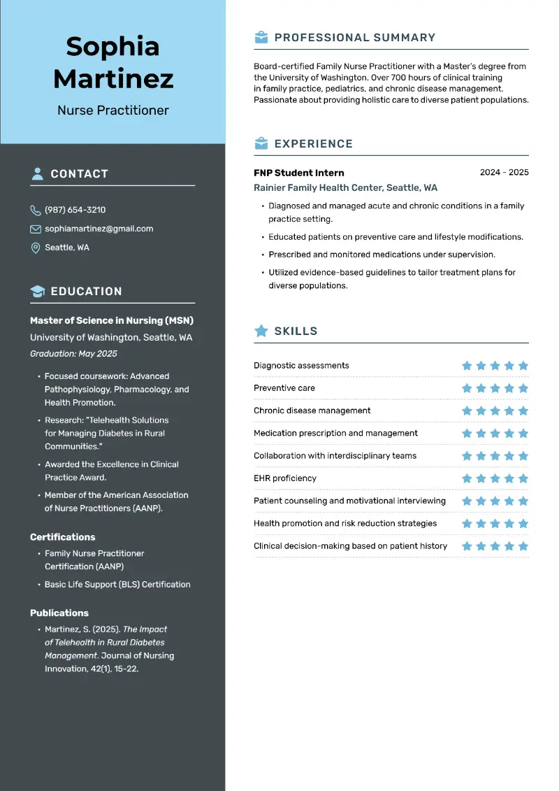 Nurse Practitioner Resume