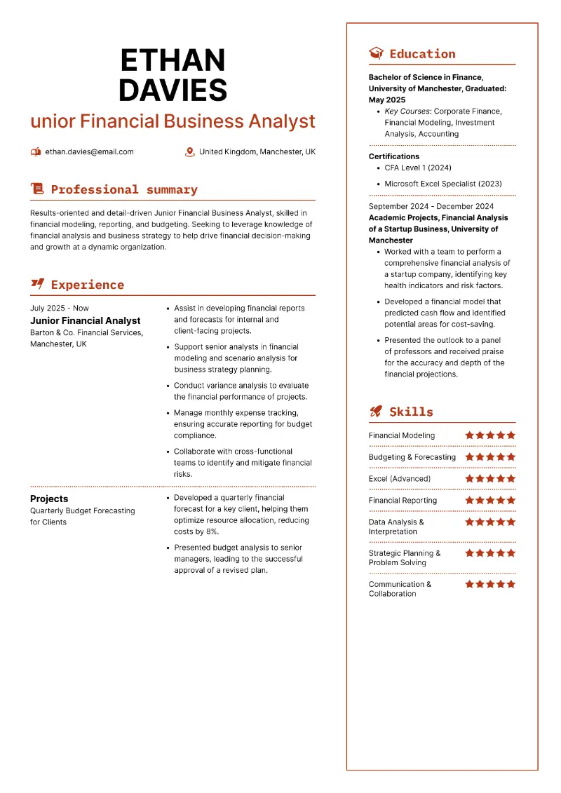 unior Financial Business Analyst Resume