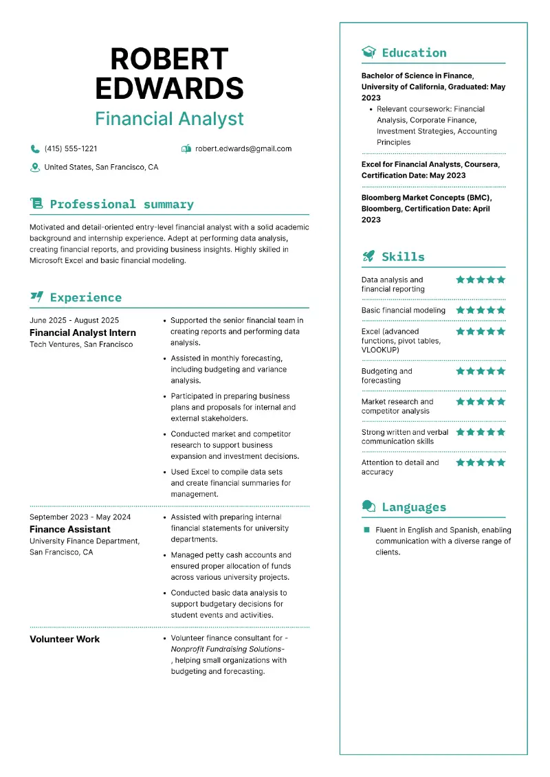 Financial Analyst Resume