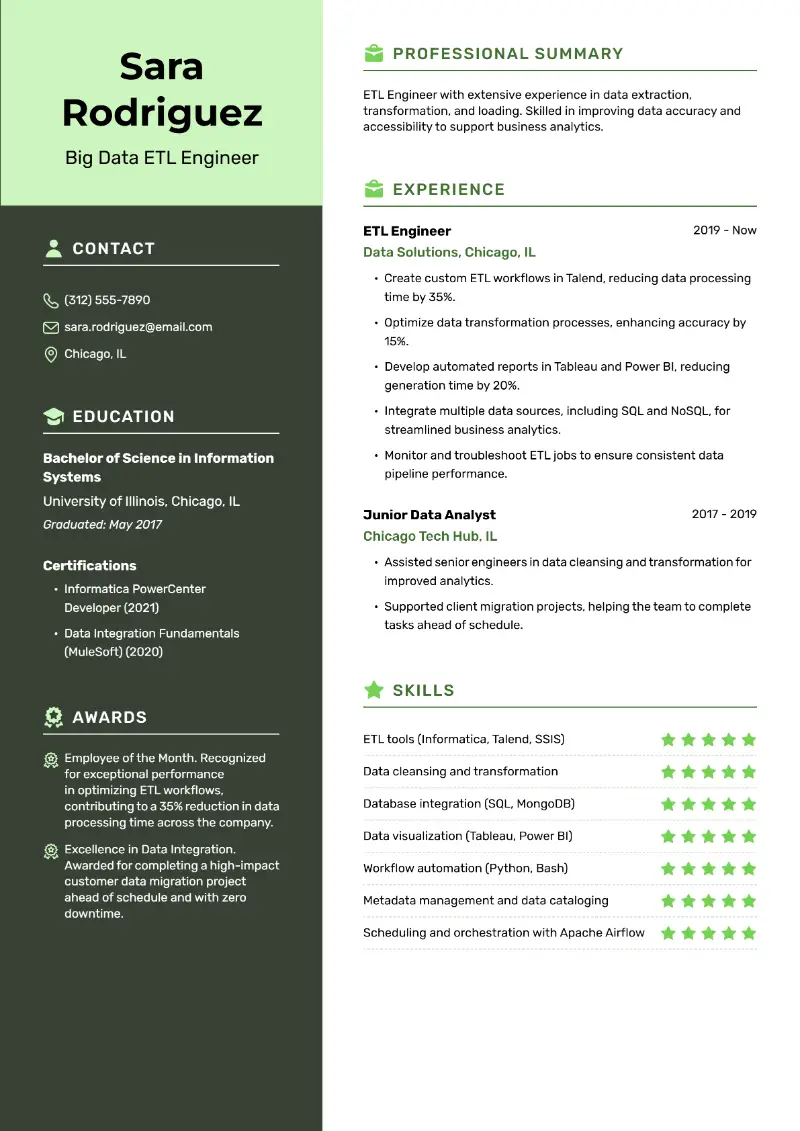 Big Data ETL Engineer Resume