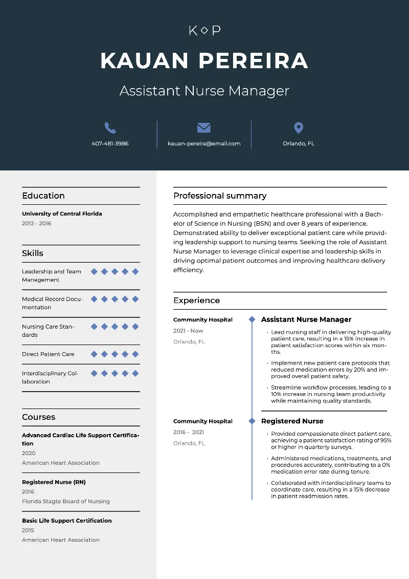 Assistant Nurse Manager Resume