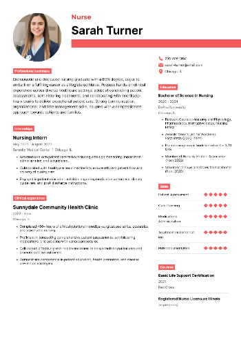 Nurse Resume Nurse Resume