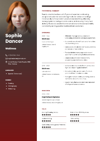 Waitress Resume Waitress Resume