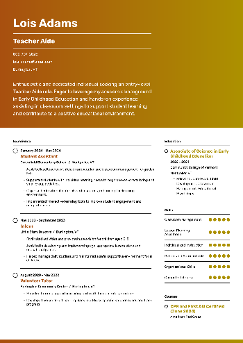 Teacher Aide Resume Teacher Aide Resume