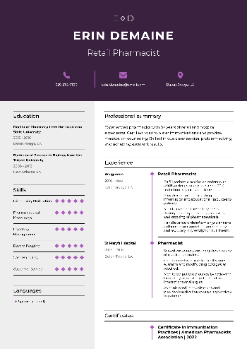 Retail Pharmacist Resume Retail Pharmacist Resume