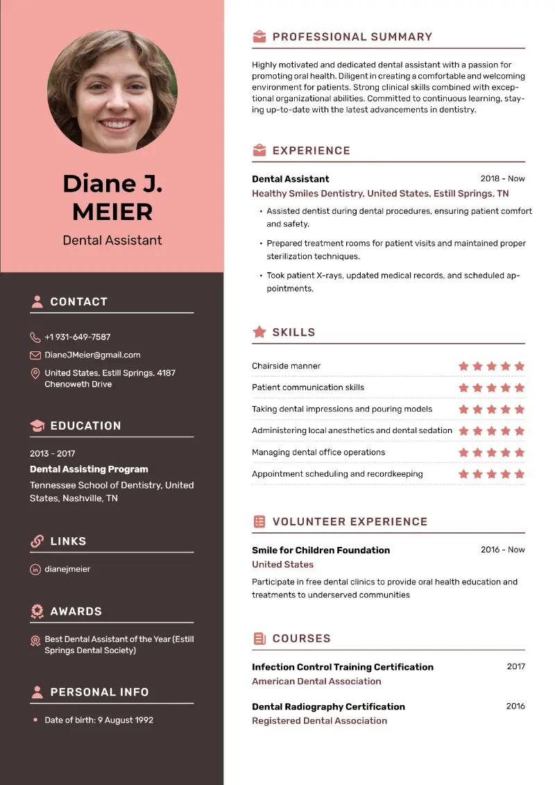 Dentist Cover Letter Examples and Templates for 2026